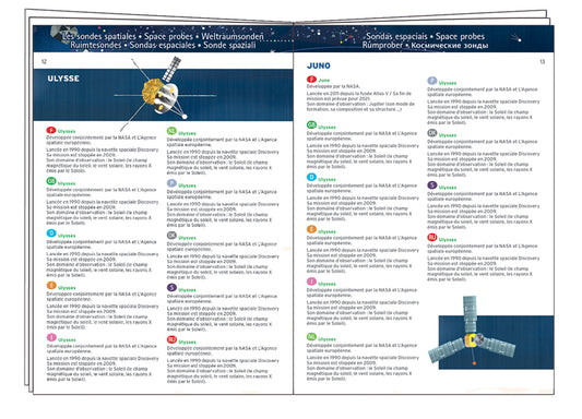 DJECO Space 200pc Observation Puzzle