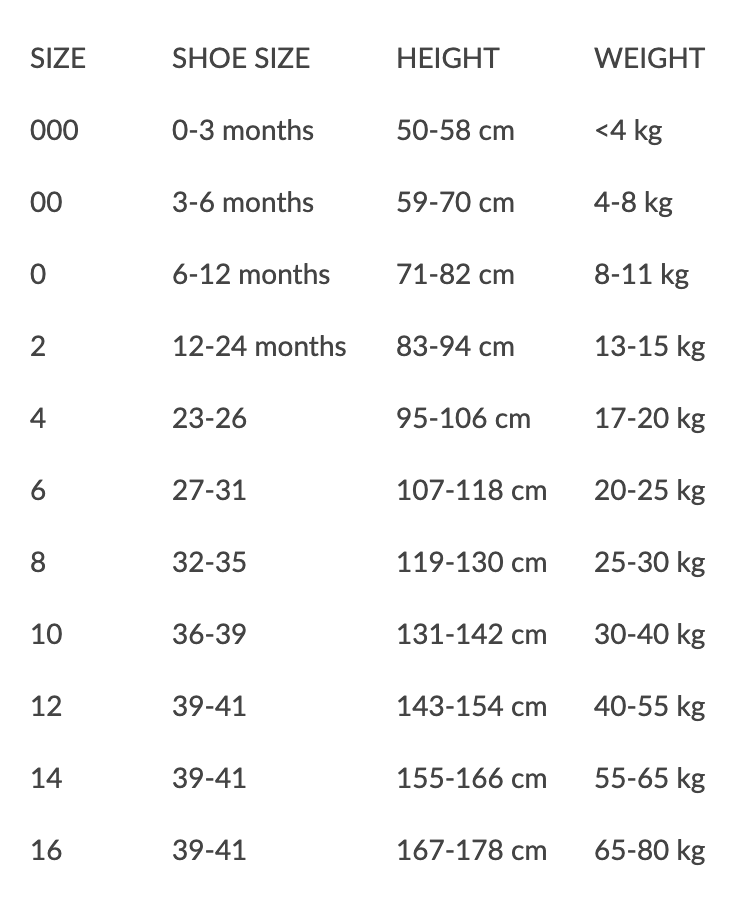 Condor BASIC RIB SHORT SOCKS BOTTLE GREEN ribbed ankle sock 780